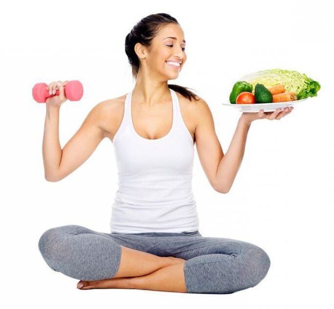 Appropriate nutrition