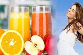 The essence of diet for weight loss