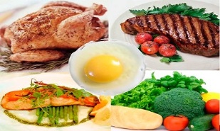 Benefits and Harm of Protein Diet for Weight Loss