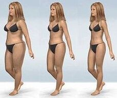 Weight loss phase